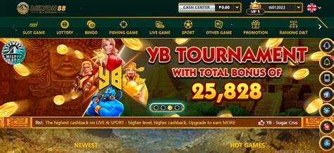 Comprehensive Guide to Milyon88 Casino Login Process.